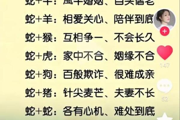 什么样的特质和条件使得婚姻配对互相般配