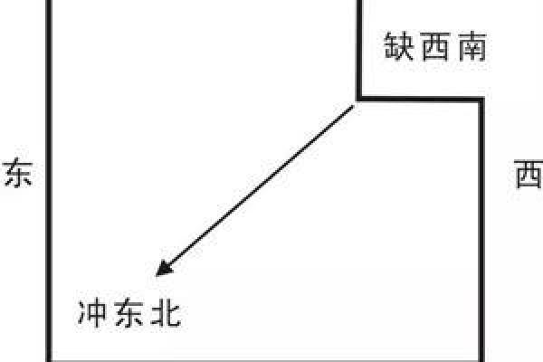 风水姻缘运差的女孩特点解析