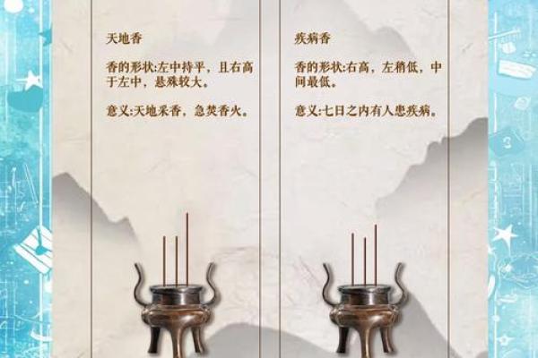 财神香谱二十四图解财神爷恶事香  财神香24图解