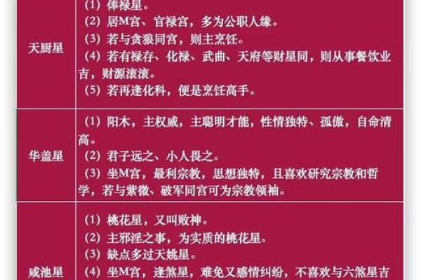 紫薇斗数律师
