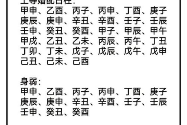 农历十七日算命准吗男婚姻