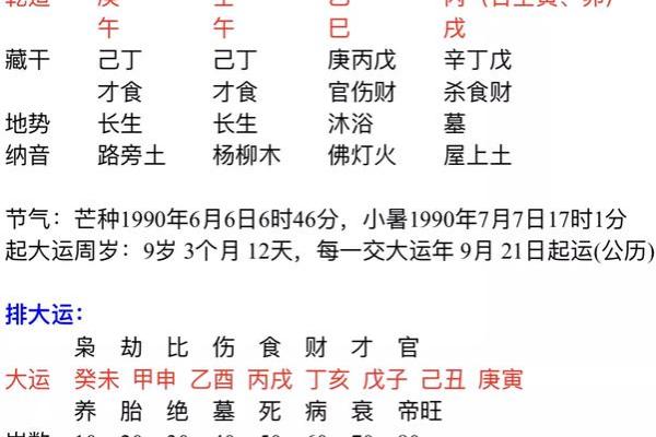 农历十七日算命准吗男婚姻