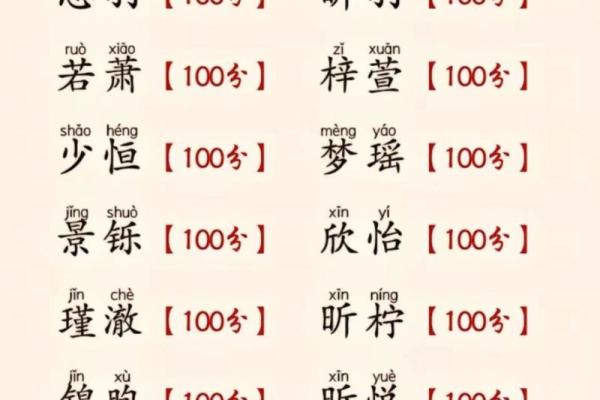 福名阁姓名配对查询网址 福姓取名？