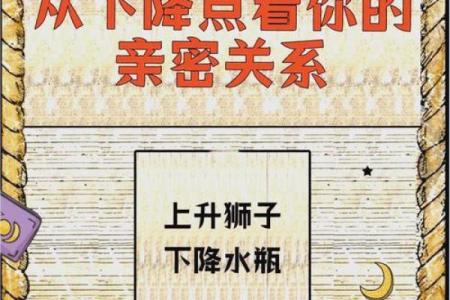 狮子和水瓶配对指数