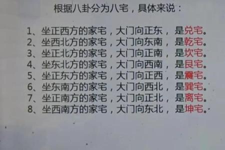 楼层装修风水