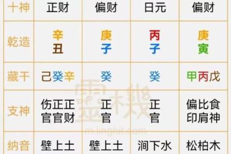 这几个时辰出生的人，天生财神命，日进斗金，更能长寿一生