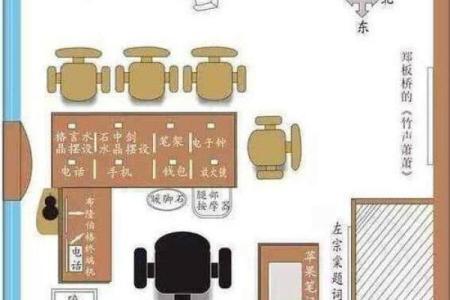 办公室座位朝向的最佳方位