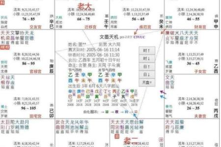 唐艺尹老师分析紫微斗数子女宫看法