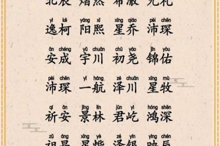 如何配合八字起名
