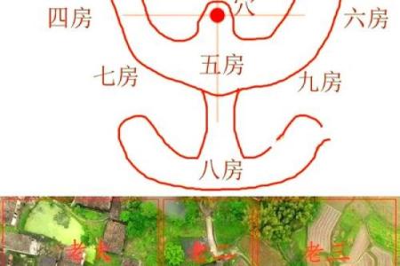 农村房子风水与运势