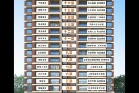 买房风水禁忌楼层是多少？