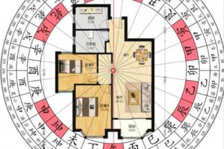 东头房子的风水讲究图