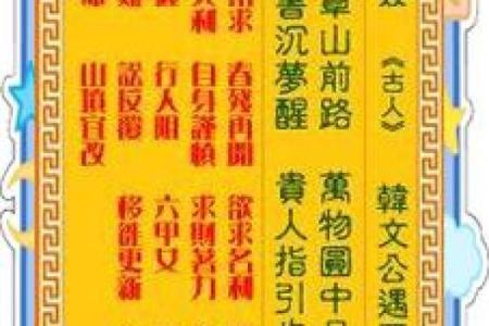 观音51灵签解签大全