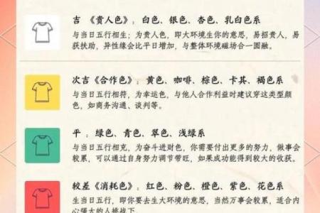 明日运程运势黄历