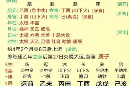 八字女命婚姻