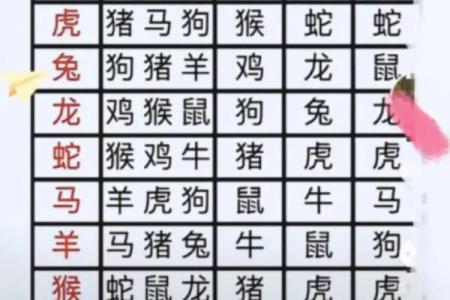 算命可以告诉别人吗 算命是否可以透露给他人