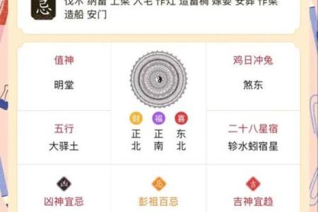 2024年8月12日(农历七月初九)每日老黄历宜忌详解