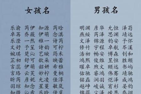 八字取名免费