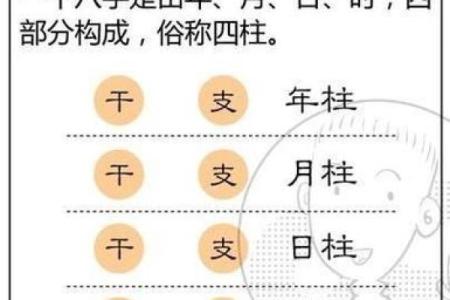 最准算八字