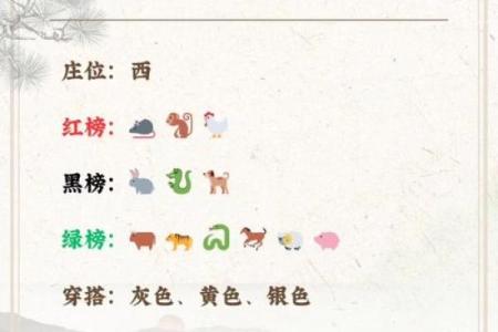 黄历中冲狗是什么意思  日历中冲狗是什么意思