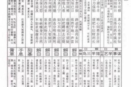 吕祖灵签50签解签