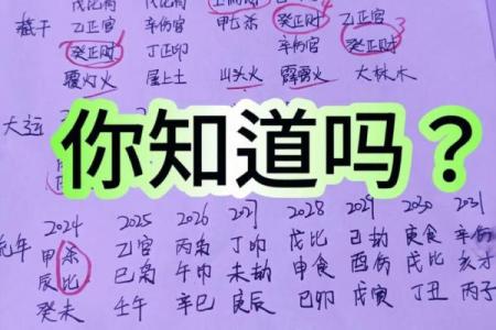 四柱八字中，带你来看婚姻信息