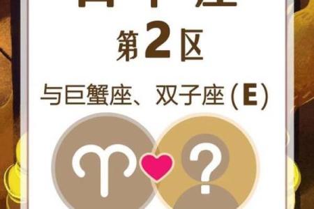 双子和白羊配对合适吗 双子和白羊合适在一起吗
