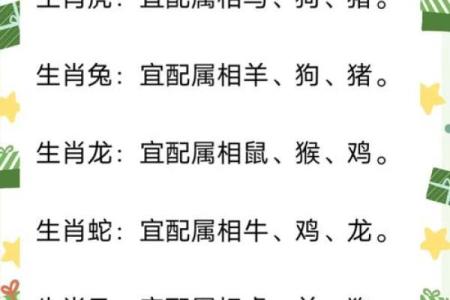 1974年属什么生肖配对 多大几岁 配偶
