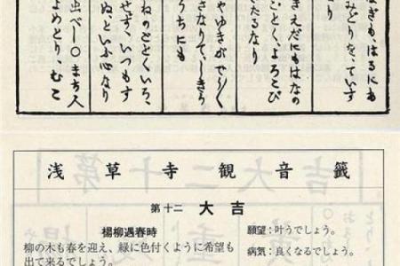 观音菩萨灵签三十四解签