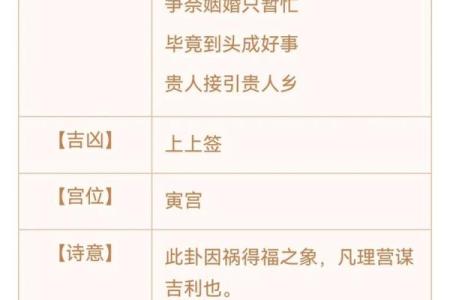 观音灵33签解签