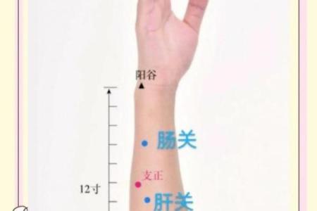 风水中的穴位有哪些禁忌