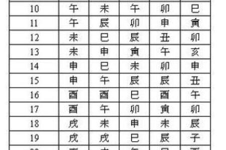 紫薇斗数夹贵