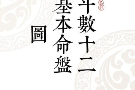 紫薇斗数什么叫限流盘