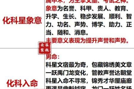 紫微斗数之命迁移宫四化飞星,是什么意思？