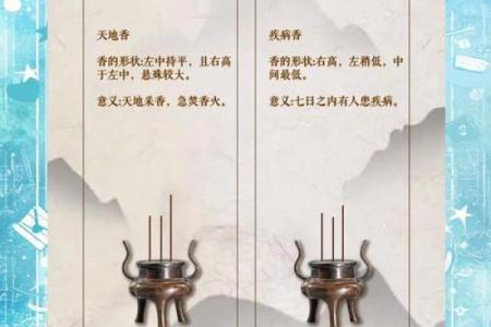 财神香谱二十四图解财神爷恶事香  财神香24图解