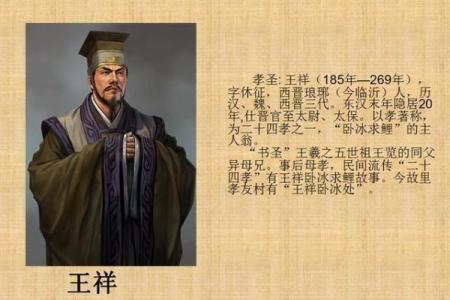 观音灵签王祥卧冰