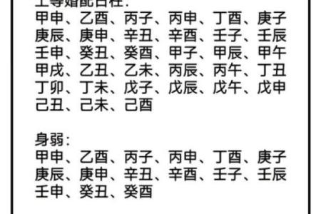 农历十七日算命准吗男婚姻