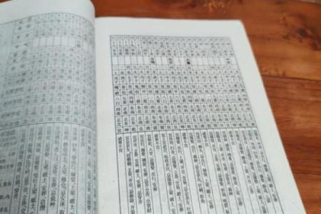 最准的黄历,最准确的老黄历免费