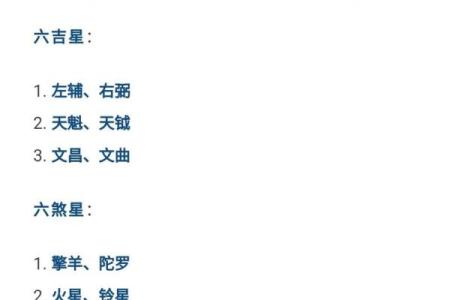 紫薇斗数文昌科