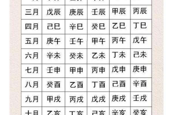 生辰八字生成器