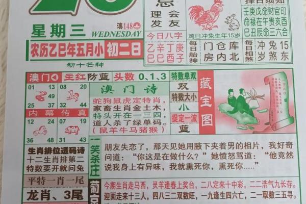 5月27号每日财运方位诸事宜忌老黄历！