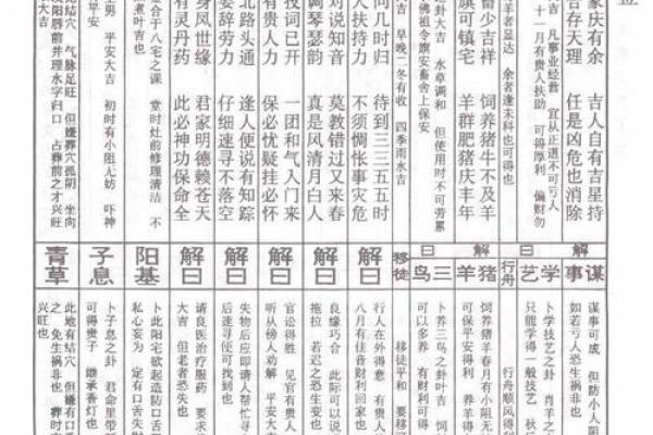 佛祖灵签解签大全100