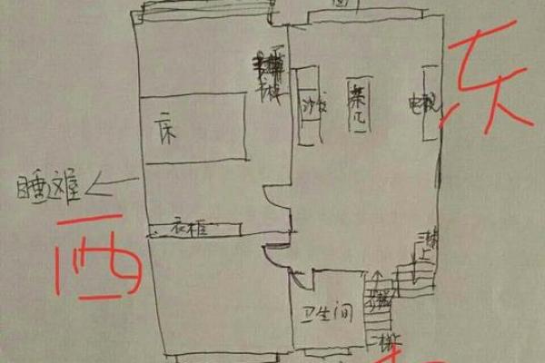 几种夫妻间易遭挑拨的风水隐患