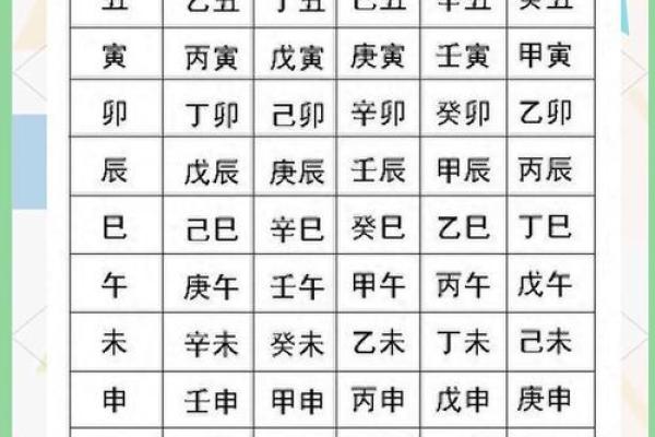 生辰八字测算婚姻