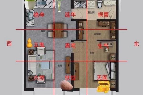 用罗盘看大门方位，用罗盘如何确定大门坐向-？
