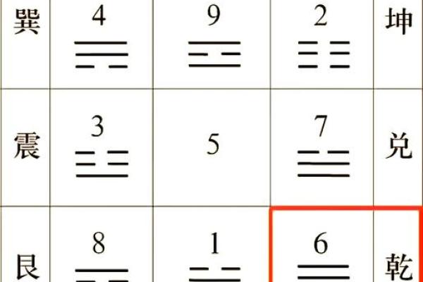 风水与微波的关系是什么？