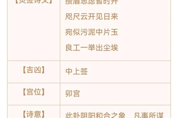 灵签之贵人接引