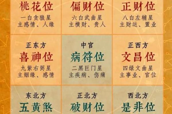 开市吉时查询2024年8月18日七月十一财神方位