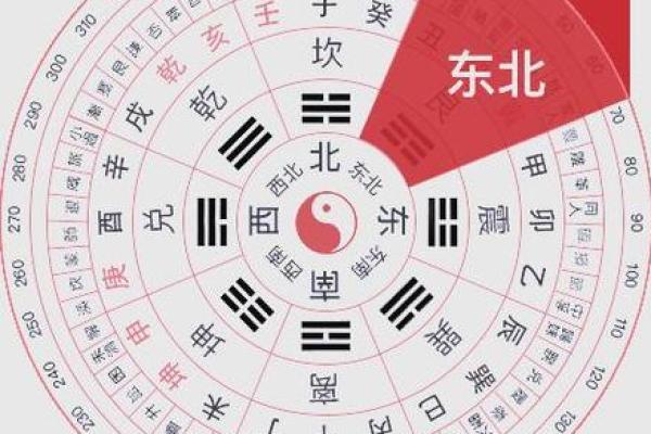 开市吉时查询2024年8月18日七月十一财神方位