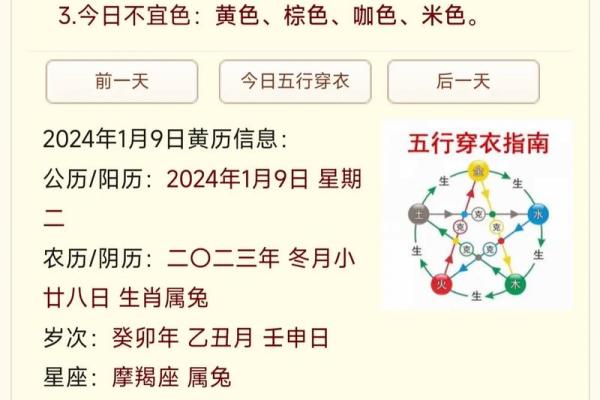 六十甲子财神方